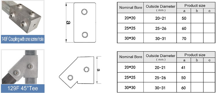Aluminum Alloy Square Connectors type details3