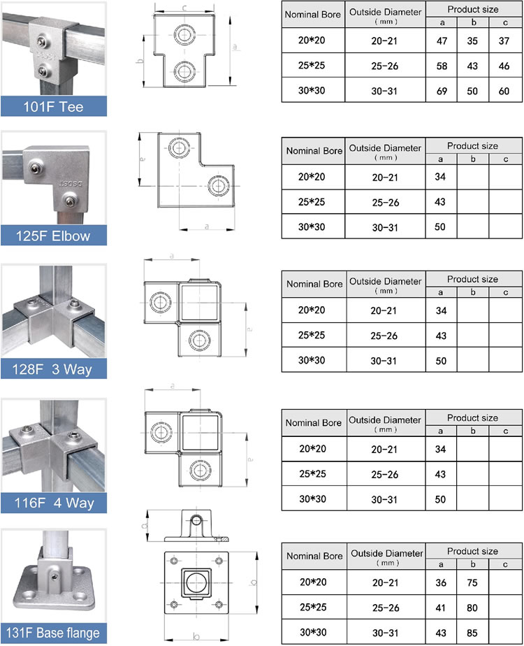 Aluminum Alloy Square Connectors type details1