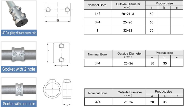 Aluminum Alloy Round Connectors type details3