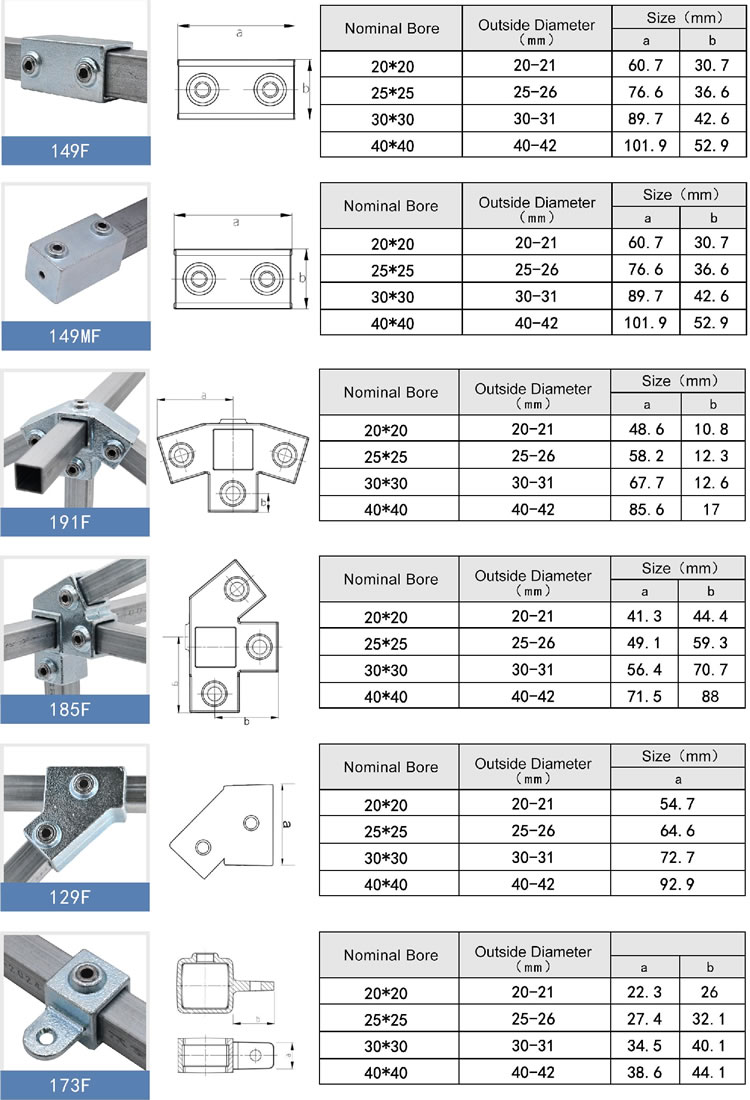 Cast Iron Square Connectors type details3