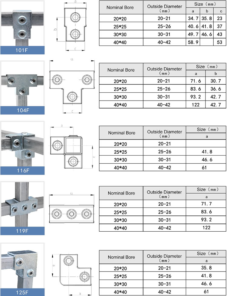 Cast Iron Square Connectors type details1