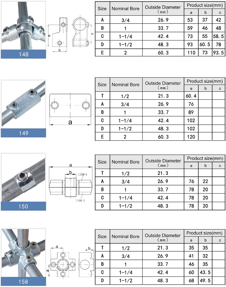 Cast Iron Round Connectors type details4