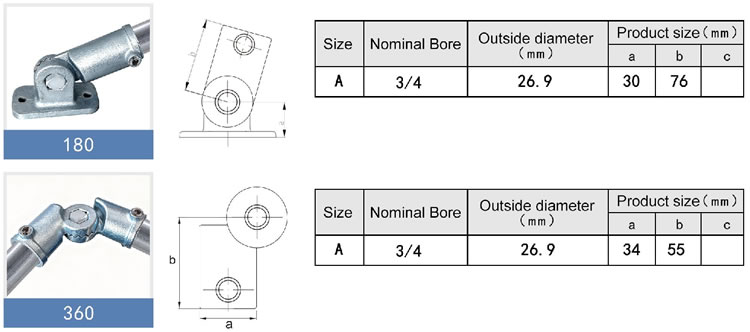 Cast Iron Round Connectors type details7