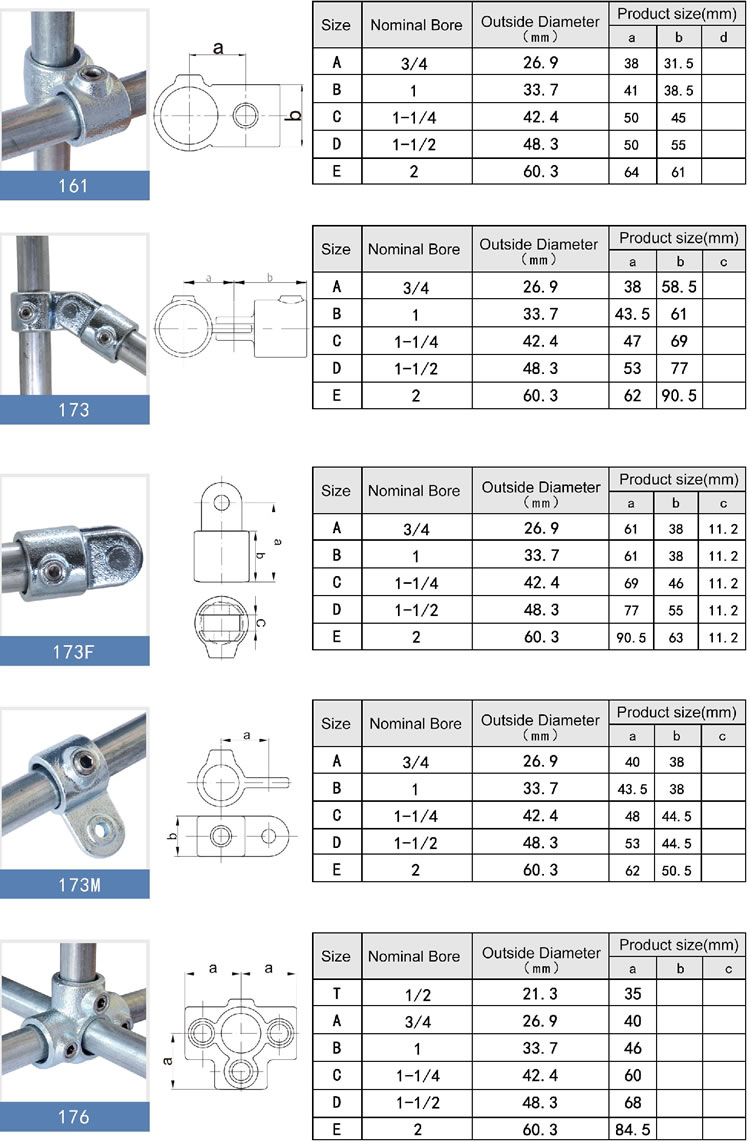 Cast Iron Round Connectors type details5